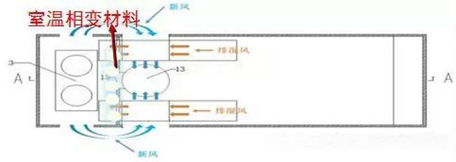 菊花、白芍全閉式熱泵烘干設備及工藝應用